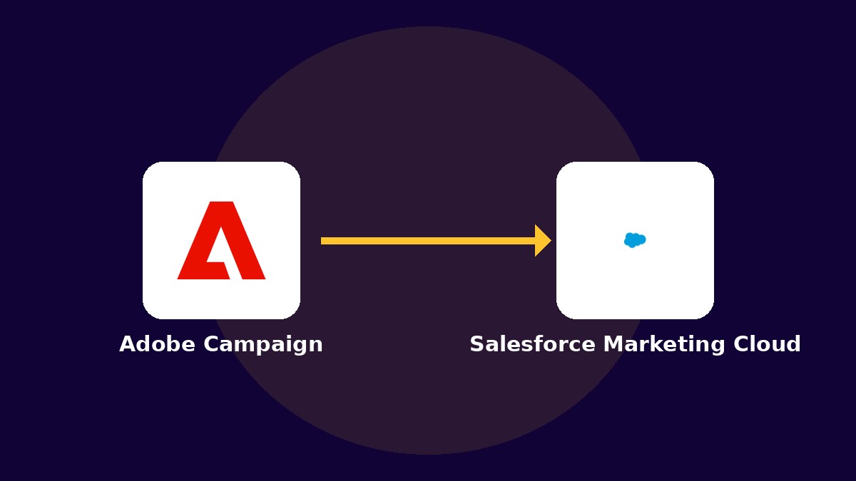 Expert Migration Adobe Campaign vers Salesforce Marketing Cloud : Moderniser la gestion de vos campagnes omnicanales