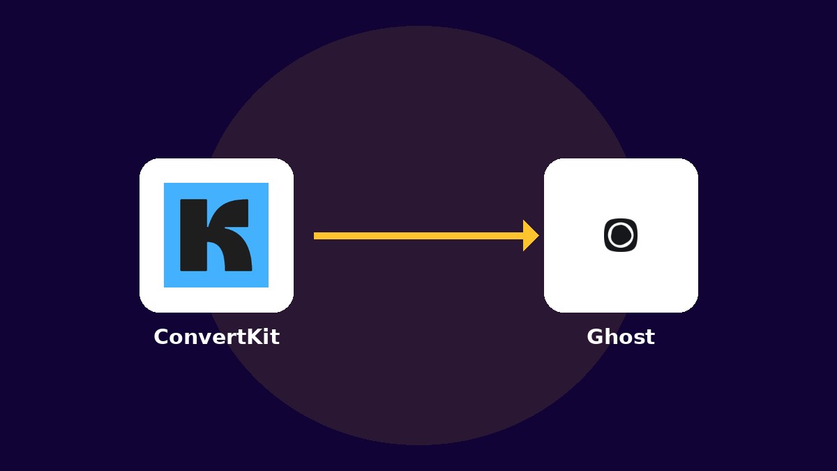Expert Migration ConvertKit vers Ghost : Migrer votre newsletter et votre communauté payante vers une plateforme indépendante