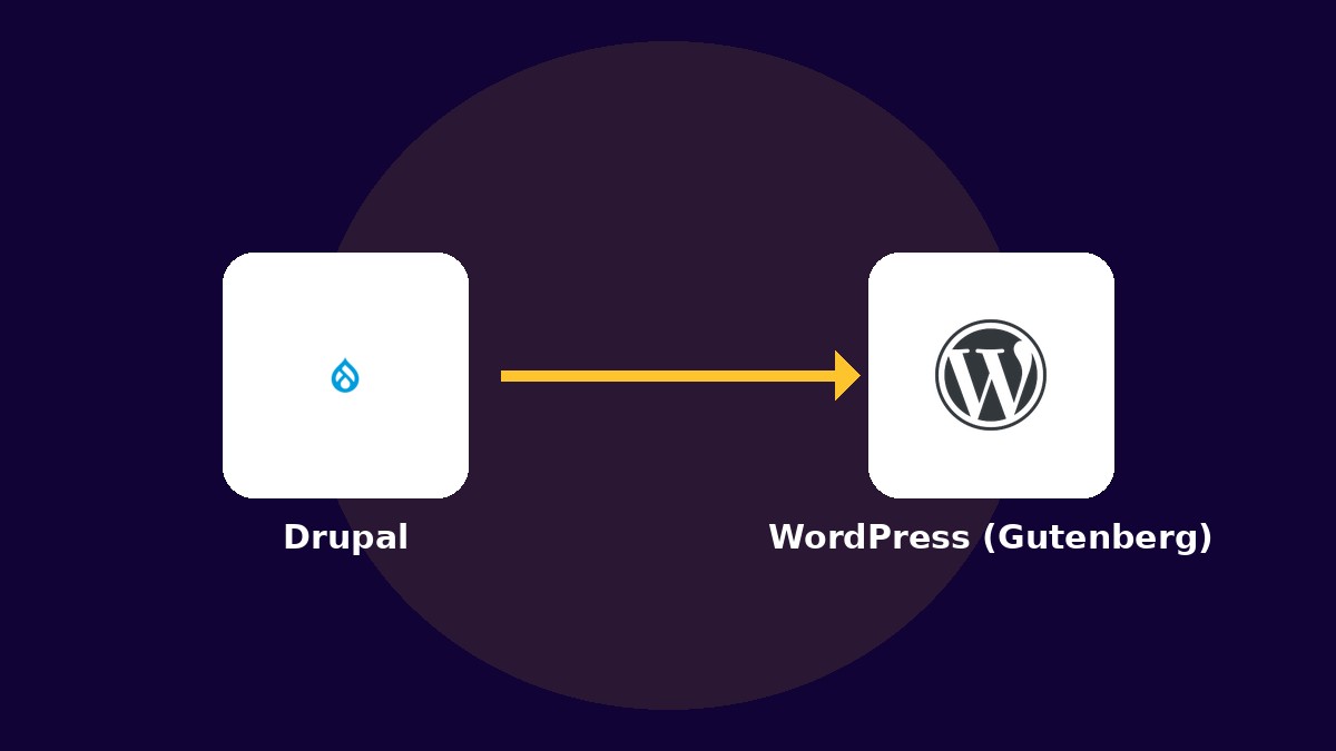 Expert Migration Drupal vers WordPress (Gutenberg) : Simplifiez la gestion de vos contenus éditoriaux