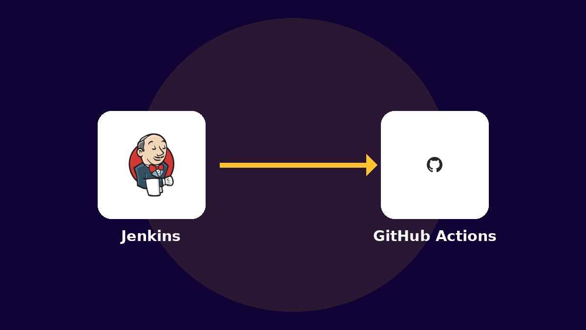 Expert Migration Jenkins vers GitHub Actions : Modernisez votre CI/CD pour accélérer vos déploiements