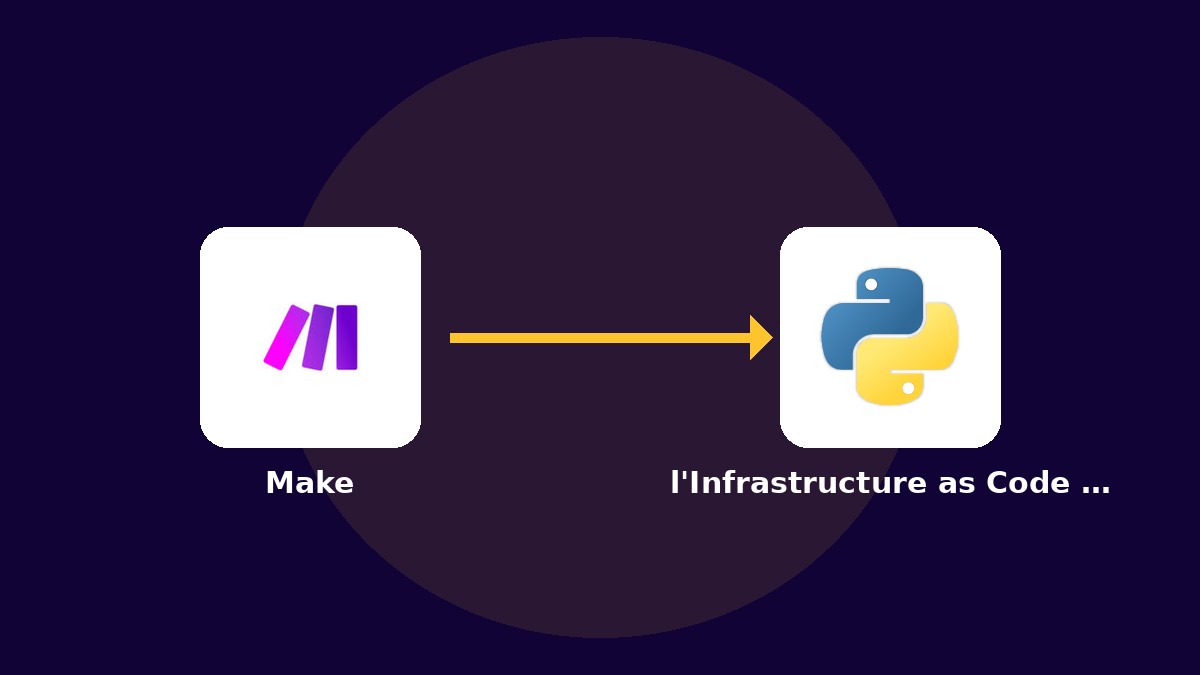 Expert Migration Make vers l'Infrastructure as Code (Python/Node.js) : Coder vos automatisations pour ne plus dépendre du No-Code