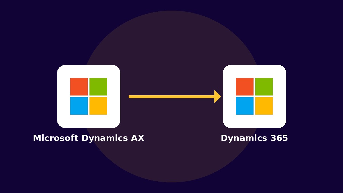 Expert Migration Microsoft Dynamics AX vers Dynamics 365 : Modernisez votre ERP sans interrompre votre supply chain