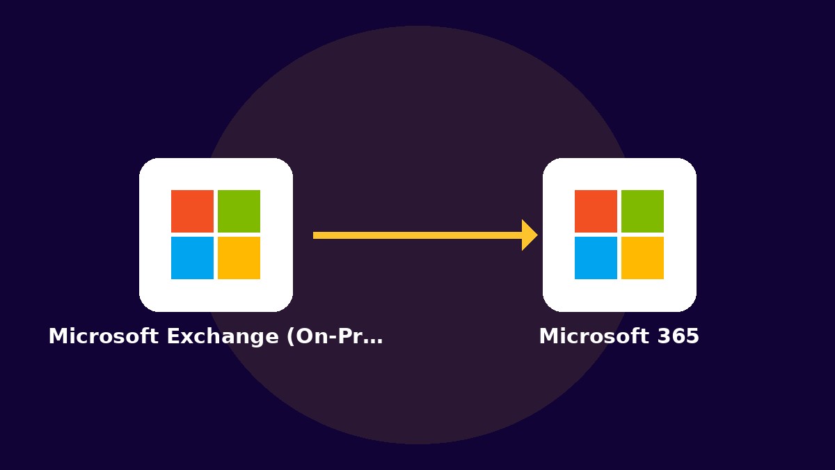 Expert Migration Microsoft Exchange (On-Premise) vers Microsoft 365 : Passez au cloud de manière sécurisée