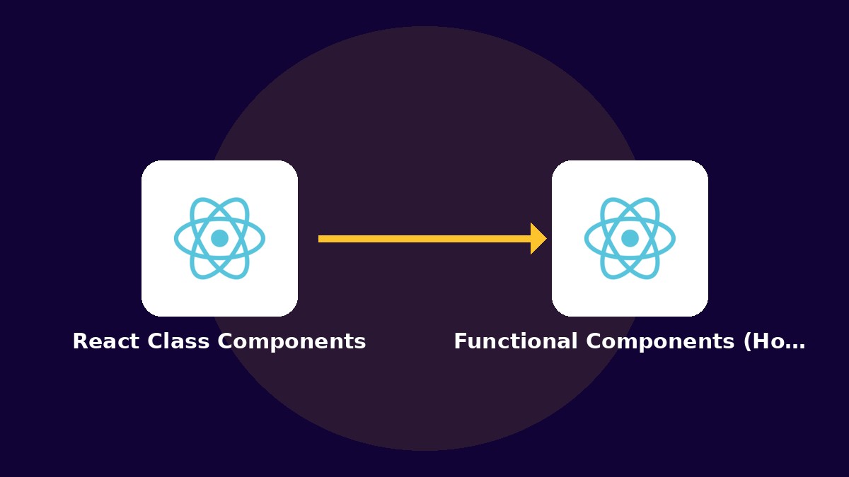 Expert Migration React Class Components vers Functional Components (Hooks) : Modernisez votre base de code