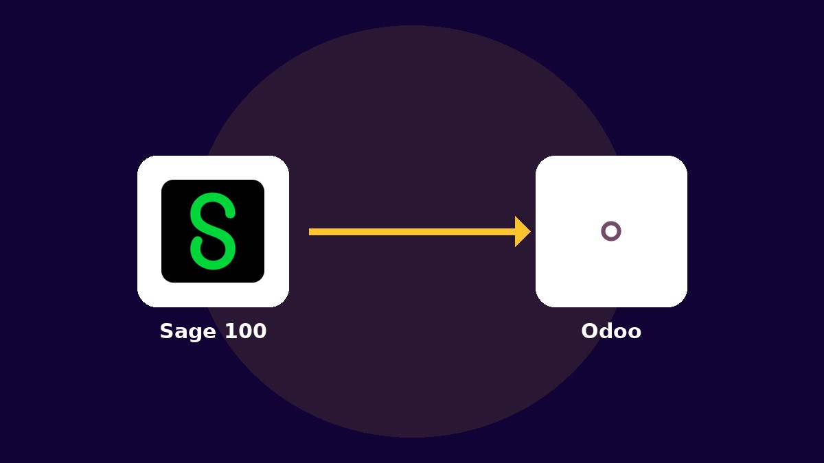 Expert Migration Sage 100 vers Odoo : Pourquoi et comment passer à un ERP open source et scalable