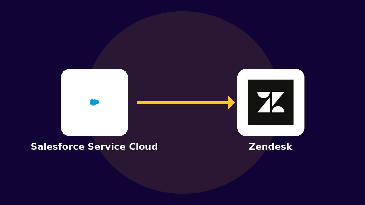 Expert Migration Salesforce Service Cloud vers Zendesk : Offrir une meilleure expérience utilisateur à vos agents de support