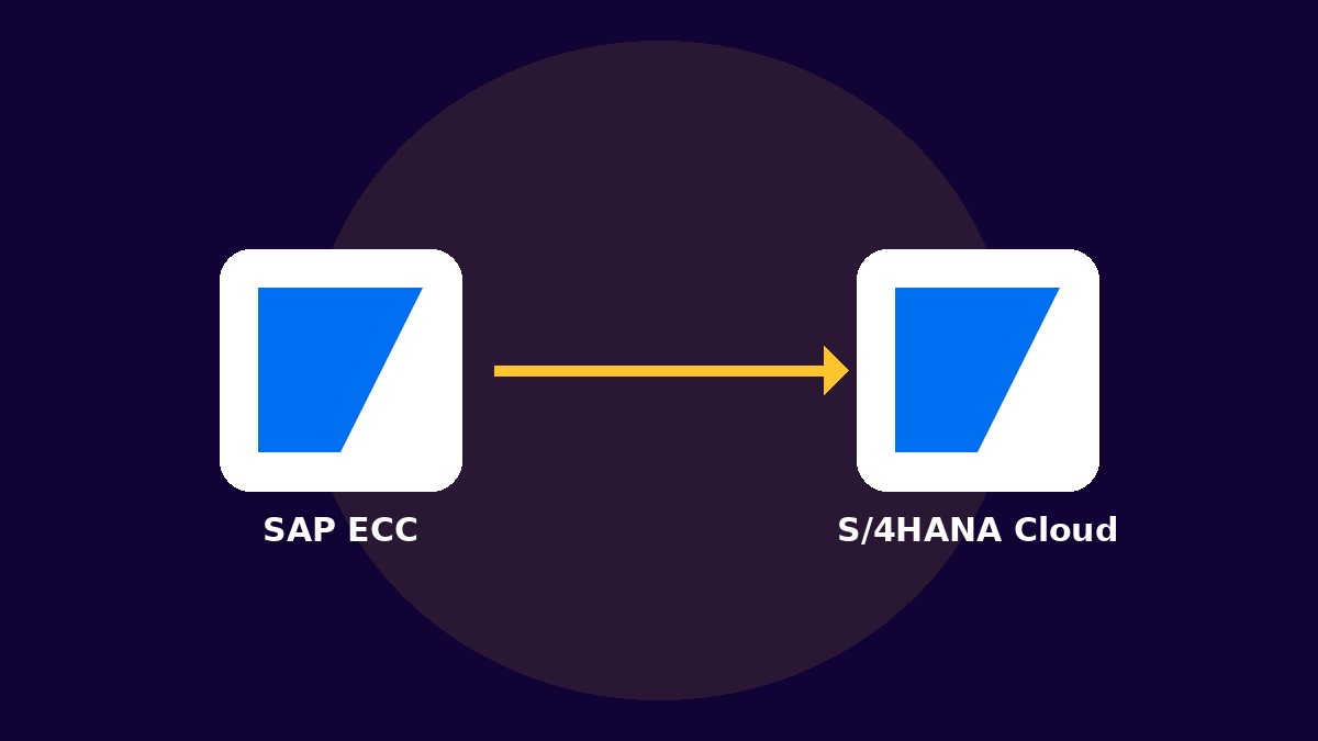 Expert Migration SAP ECC vers S/4HANA Cloud : Comment sécuriser vos flux financiers durant la bascule