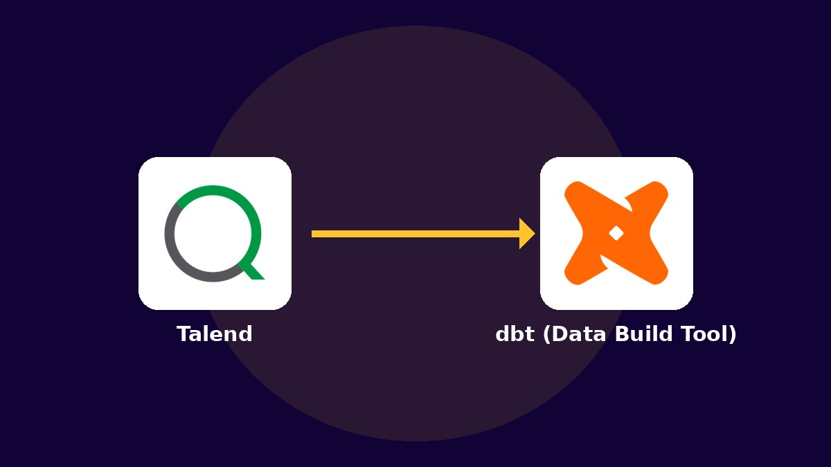 Expert Migration Talend vers dbt (Data Build Tool) : Modernisez vos pipelines de transformation de données
